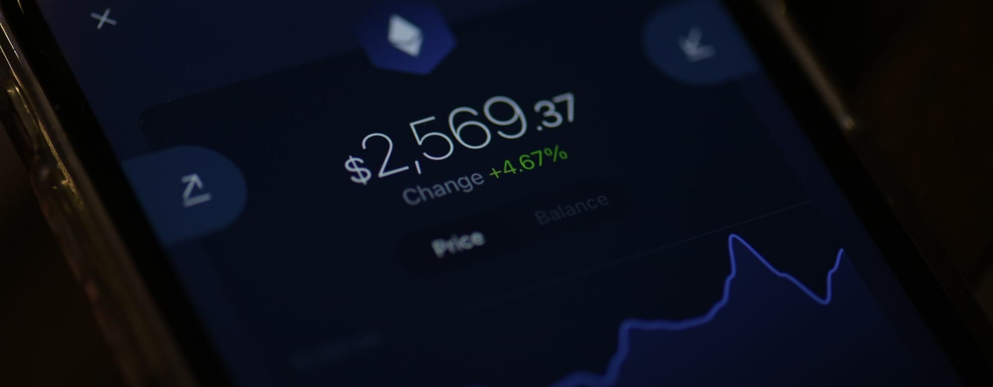a cell phone displaying a price of $ 250